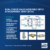 An image showcasing various types of Dual Check Valve Assemblies, including a detailed illustration of its mechanisms. The image also provides an overview of the cross-connections suitable for the device.