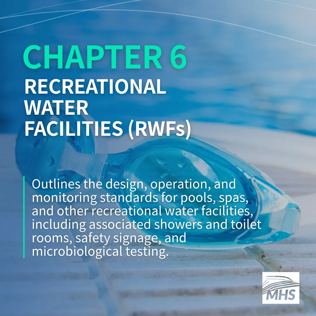 An image of swimming goggles next to a pool with the words, Chapter 6 Recreational Water Facilities (RWFs), Outlines the design, operation, and monitoring standards for pools, spas, and other recreational water facilities, including associated showers and toilet rooms, safety signage, and microbiological testing