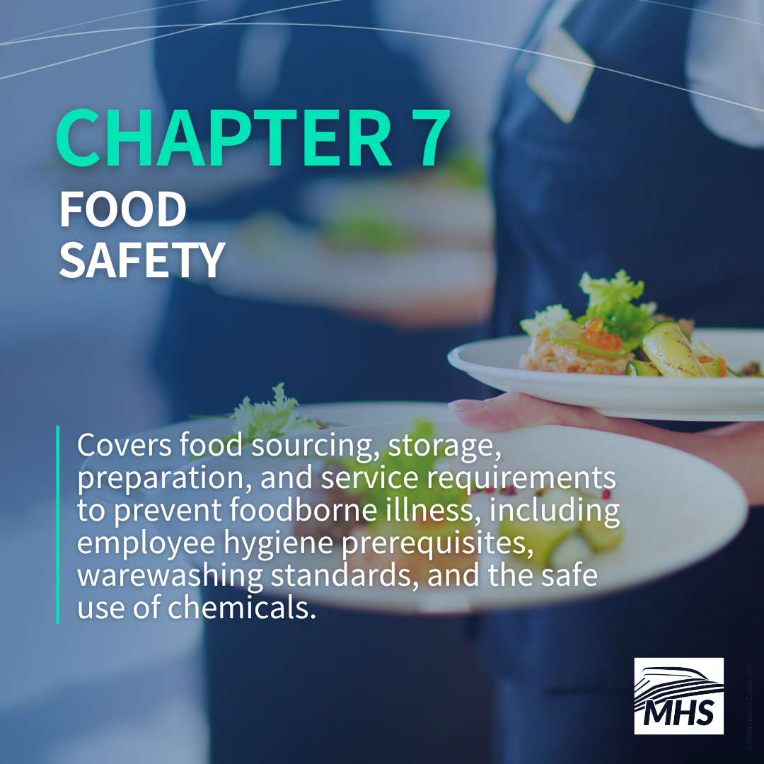 An image of a waitress carrying plates of food with the words, Chapter 7 Food Safety, Covers food sourcing, storage, preparation, and service requirements to prevent foodborne illness, including employee hygiene prerequisites, warewashing standards, and the safe use of chemicals